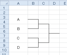 Excelでトーナメント表を作り 勝ち進みをボタン一つで切り替える エクセル術