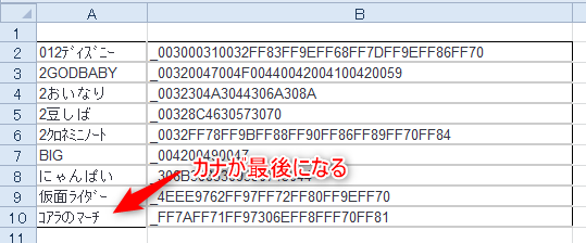 数字 英字 ひらがな 漢字 カタカナで並び替える エクセル術