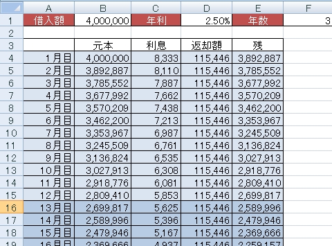 利息計算 エクセル術