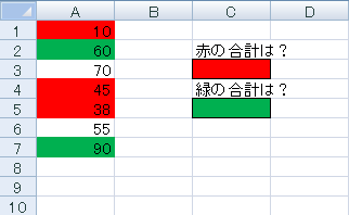 色付きセルのみを合計する Sumcolor エクセル術