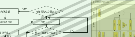 フロー 図 エクセル