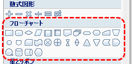 エクセルでフロー図を作る エクセル術