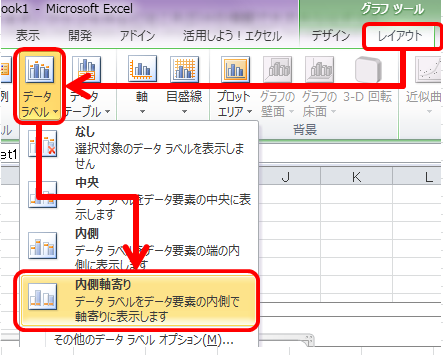 積み上げグラフに合計値を表示させる エクセル術