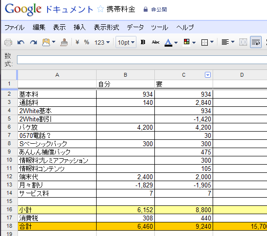 超便利 どこでも無料で表計算 Googleドキュメント エクセル術