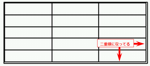 カメラ機能の罫線がダブらないようにする エクセル術